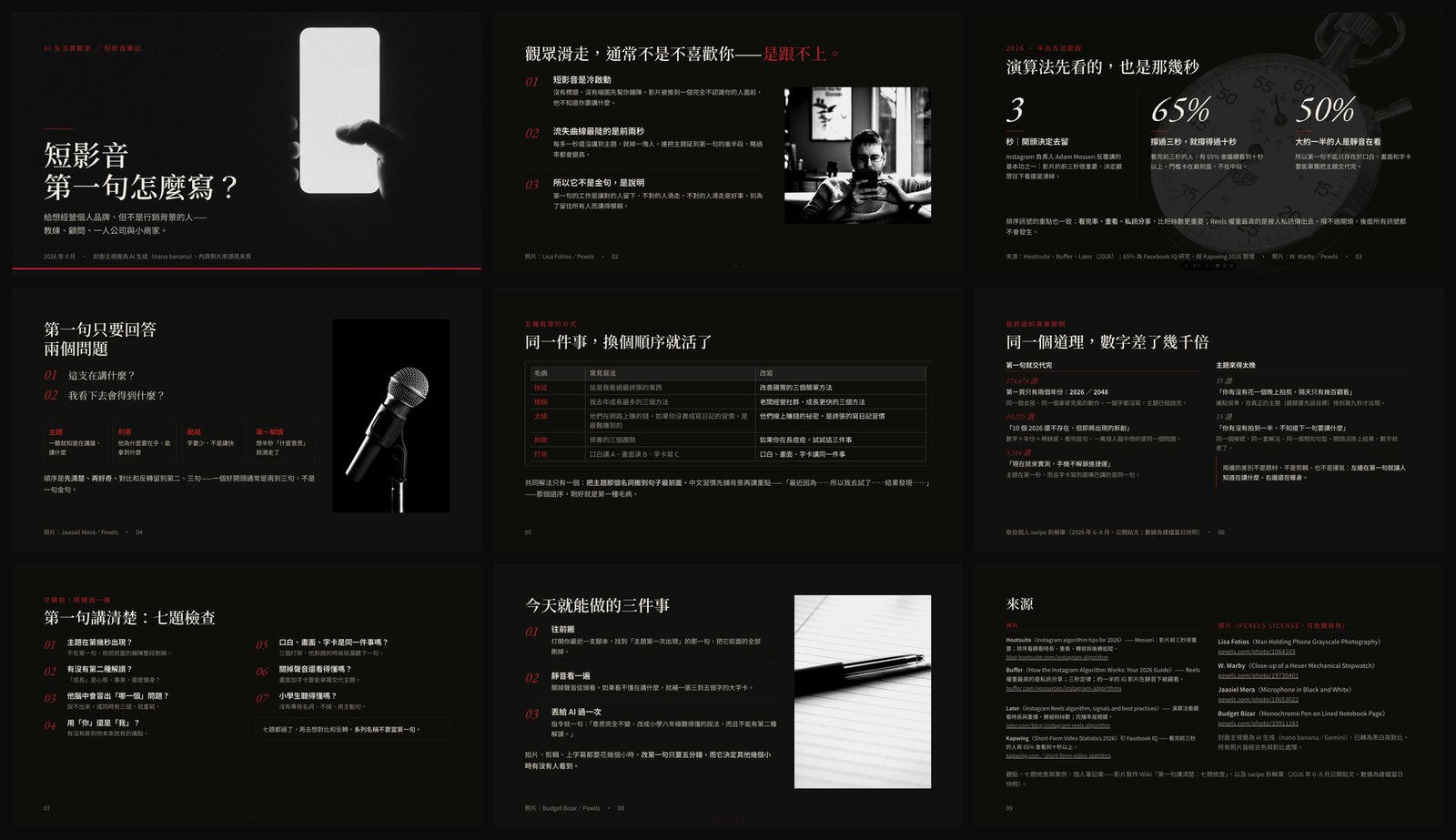 做出來的 9 頁簡報縮圖：深色底、白色襯線標題、紅色重點，有黑白照片、大數字、對照表、七題檢查清單，最後一頁列出資料來源與照片攝影師