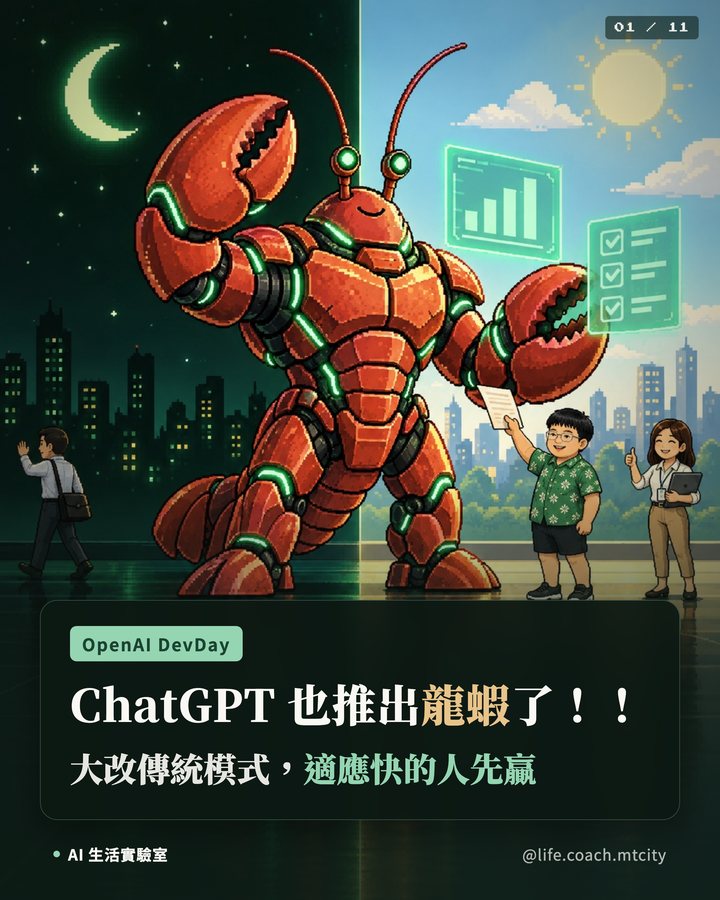 輪播貼文成品：封面