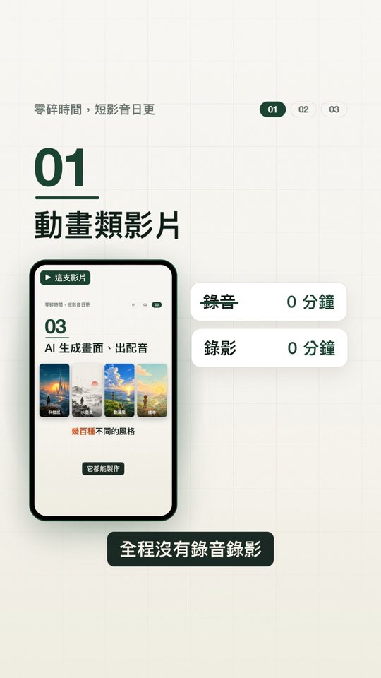AI 配畫面＋配語音的成品畫面