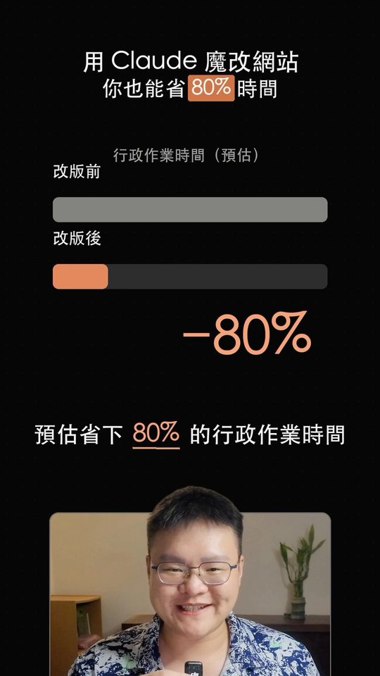 口播剪片的成品畫面